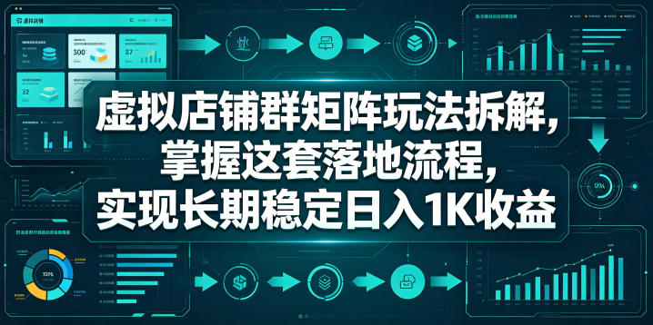 虚拟店铺群矩阵玩法拆解，掌握这套落地流程，实现长期稳定日入1K收益【揭秘】-我爱项目网