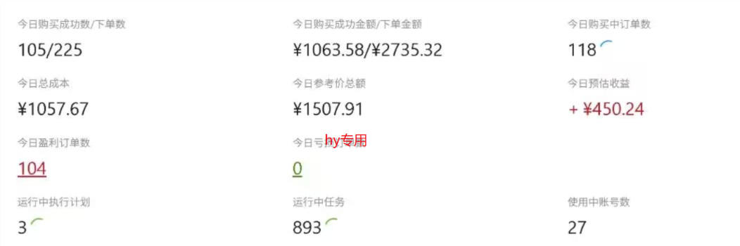 图片[2]-CSGO游戏自动扫货项目，全自动运行，月入1W，无风险，无需人工，长期稳定【揭秘】-我爱项目网