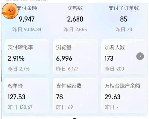 图片[2]-薅流实物原版2026新规新玩法，上架精细化，AI优化，几天就能出单，单店月收益1k+-我爱项目网