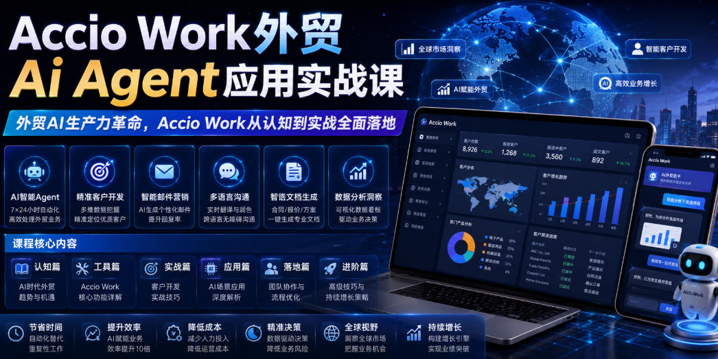 Accio Work外贸Ai Agent应用实战课，外贸AI生产力革命，Accio Work从认知到实战全面落地-我爱项目网