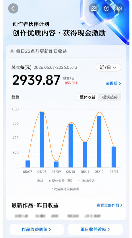 图片[2]-抖音8W粉丝博主的科普视频解说教学，吃透伙伴计划+精选双份收益，新手可直接复制操作-我爱项目网
