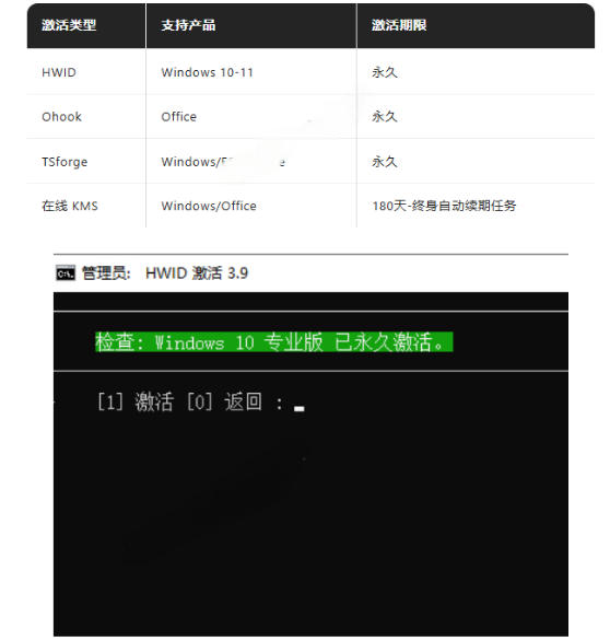 图片[3]-Windows和Office激活神器汉化版！打开即可一键激活，永久免费使用，安全无毒，Github最新汉化版Mas-我爱项目网