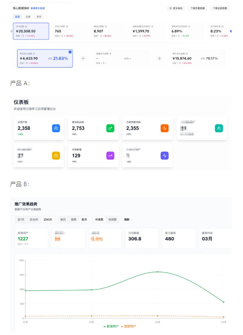 图片[2]-AI产品实战变现课，不用懂代码，30天做出一个能賺钱的小产品，打造个人长期AI副业资产（更新）-我爱项目网