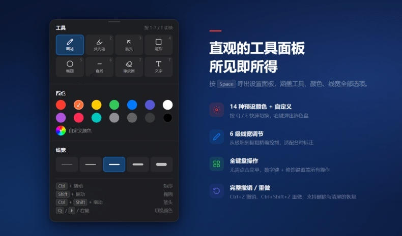 图片[2]-开源轻量级屏幕标注工具，1.4MB实现电脑全屏变自由画布！支持8种标注工具和全键盘操控MarkerOn-我爱项目网