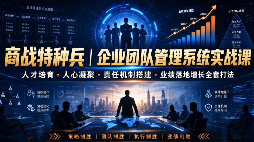 商战特种兵｜企业团队管理系统实战课人才培育・人心凝聚・责任机制搭建・业绩落地增长全套打法-我爱项目网