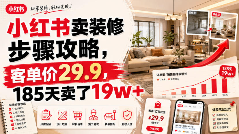 小红书卖装修步骤攻略，客单价29.9，185天卖了19w+！-我爱项目网