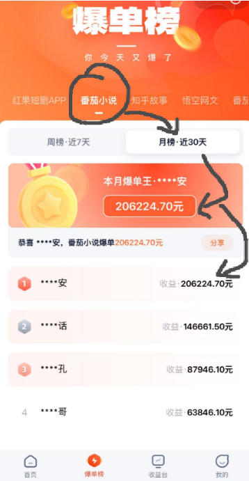 图片[6]-AI漫画变现教学：不用手写提示词，自动生成脚本文案，一份伙伴计划万播5-10米，一条爆款推文收益上W-我爱项目网
