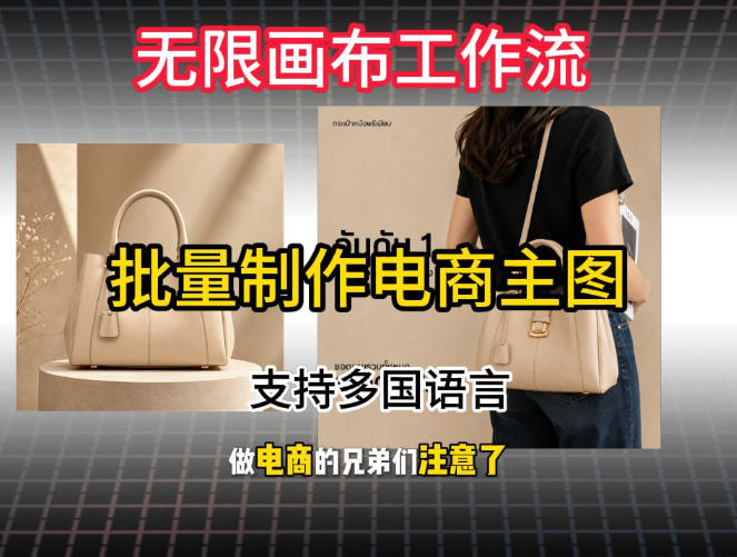 批量复刻电商爆款主图工作流搭建教学，批量下载，支持多国语言，不管是国内电商还是跨境店群都能用-我爱项目网