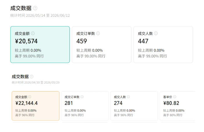 图片[4]-视频号AI图书带货训练营，不用露脸、不用直播、不用囤货发货，做好内容就行，一条爆款视频佣金8942-我爱项目网
