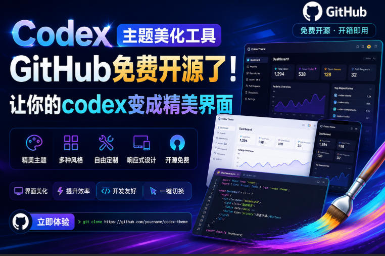 Codex主题美化工具，GitHub免费开源了！让你的codex变成精美界面-我爱项目网
