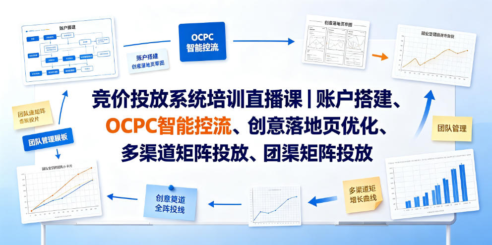 竞价投放系统培训直播课｜账户搭建、OCPC智能控流、创意落地页优化、多渠道矩阵投放、团队管理与副业变现全阶实战-我爱项目网