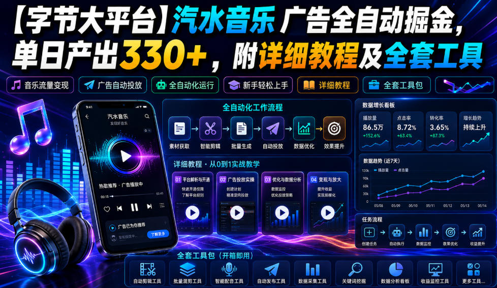 【字节大平台】汽水音乐广告全自动掘金，单日产出330+，附详细教程及全套工具【揭秘】-我爱项目网