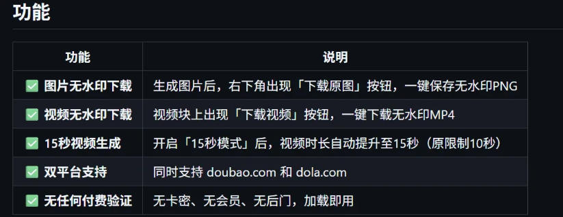 图片[3]-豆包生成15秒视频——浏览器插件，开源免费，纯净无验证，无需任何激活码-我爱项目网
