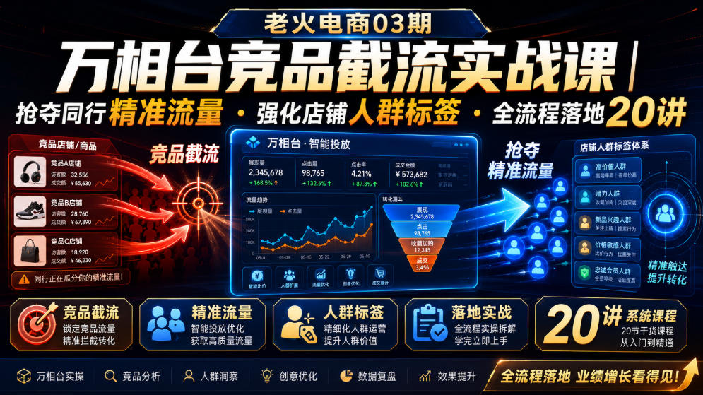 老火电商03期・万相台竞品截流实战课｜抢夺同行精准流量・强化店铺人群标签・全流程落地20讲-我爱项目网