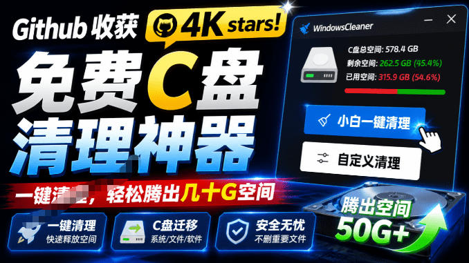 Github收获4K stars！免费C盘清理神器，轻松腾出几十G空间，支持C盘迁移Windows Cleaner-我爱项目网