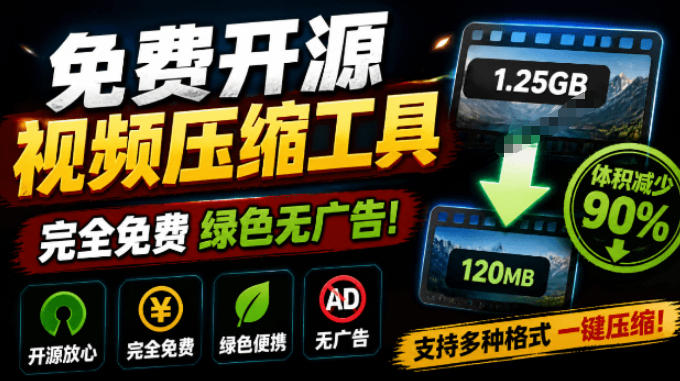 Github开源视频压缩瘦身工具，轻松压缩90%，并保持画质清晰，完全免费绿色无广告！VideoSlim-我爱项目网