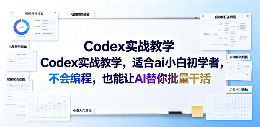 Codex实战教学，适合ai小白初学者，不会编程，也能让AI替你批量干活-我爱项目网