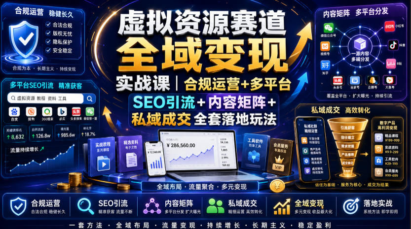 虚拟资源赛道全域变现实战课｜合规运营+多平台SEO引流+内容矩阵+私域成交全套落地玩法-我爱项目网