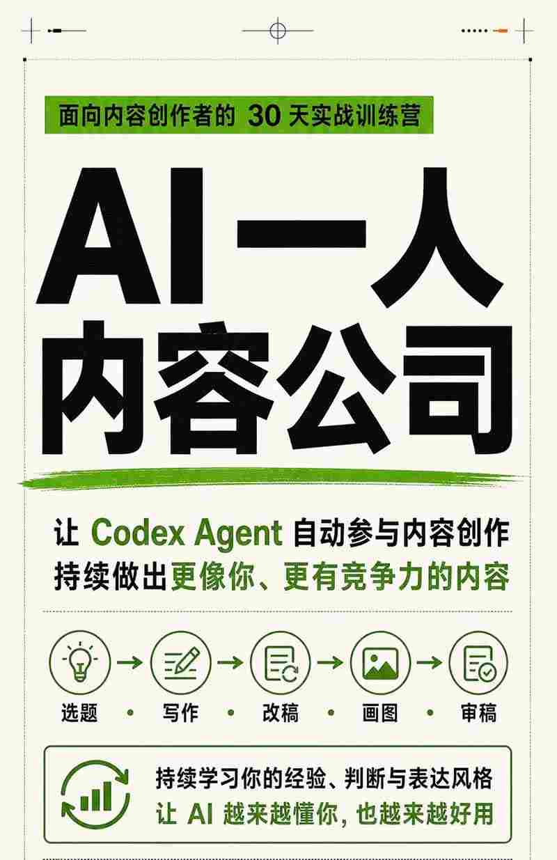 图片[2]-AI一人内容公司30天实战训练营，让Codex Agent自动参与内容创作持续做出更像你、更有竞争力的内容-我爱项目网