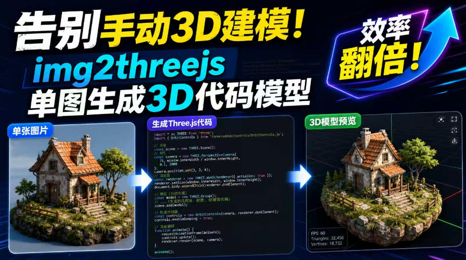 告别手动3D建模!img2threejs单图生成3D代码模型,效率翻倍!-我爱项目网