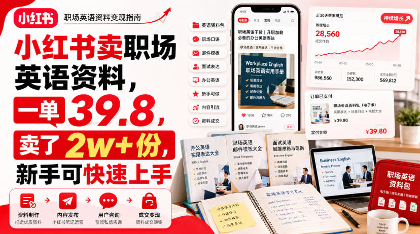 小红书卖职场英语资料，一单39.8，卖了2w+份，新手可快速上手-我爱项目网