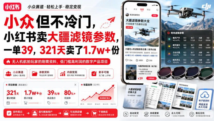 小众但不冷门，小红书卖大疆滤镜参数，一单39，321天卖了1.7w+份-我爱项目网