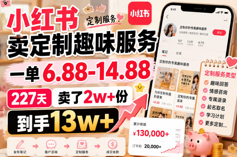 小红书卖定制趣味服务，一单6.88-14.88，227天卖了2w+份，到手13w+-我爱项目网