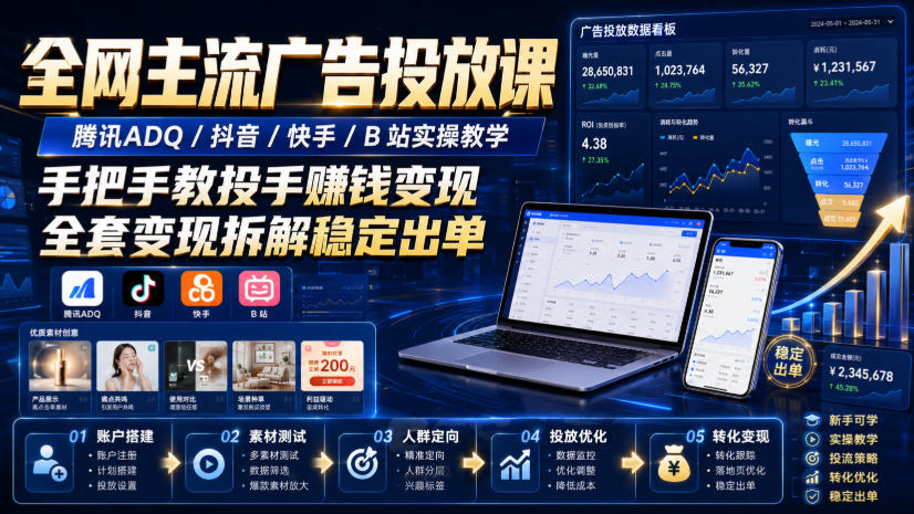 全网主流广告投放课,腾讯ADQ / 抖音 / 快手 / B 站实操教学,手把手教投手赚钱变现,全套变现拆解稳定出单-我爱项目网