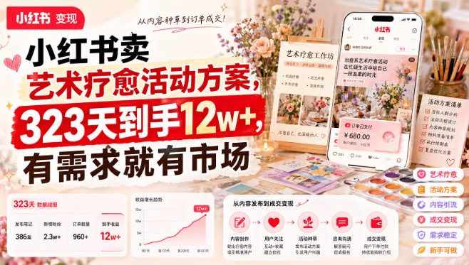 小红书卖艺术疗愈活动方案,323天到手12w+,有需求就有市场-我爱项目网