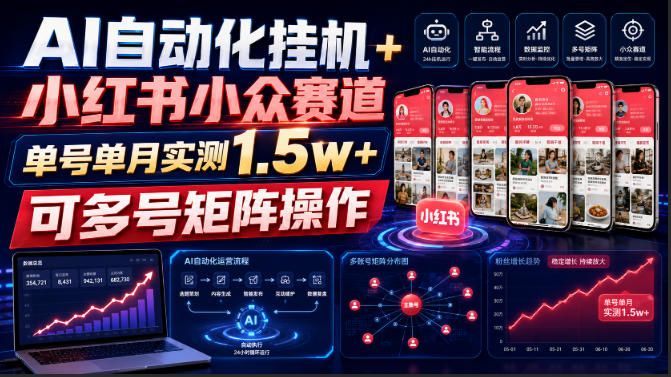 AI自动化挂G+小红书小众赛道，单号单月实测1.5w+，可多号矩阵操作【揭秘】-我爱项目网
