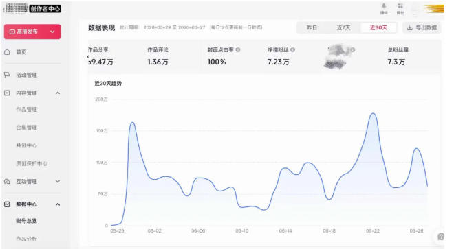 图片[7]-AI短视频起号实战项目，用AI做视频起号，45天涨粉12W，一条广告8.5k，广告接到手软，引流、变现两不误！-我爱项目网
