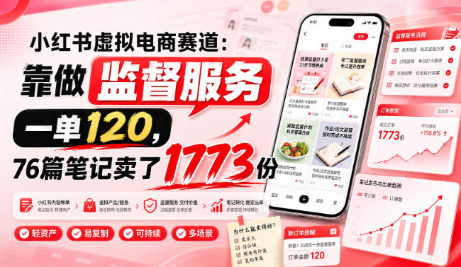 小红书虚拟电商赛道：靠做监督服务，一单120，76篇笔记卖了1773份-我爱项目网