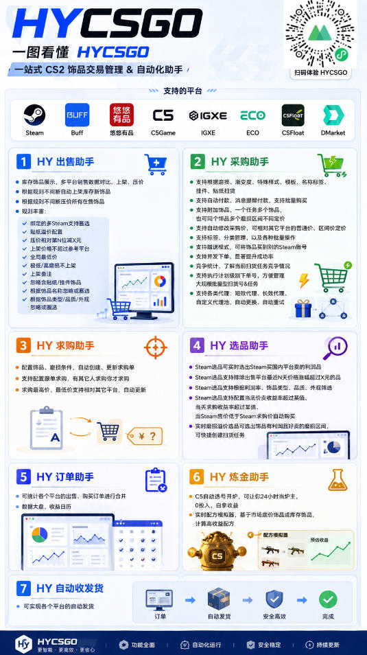 图片[2]-游戏全自动打金和扫货捡漏，日入1k+，当天见收益，长期可做！【揭秘】-我爱项目网