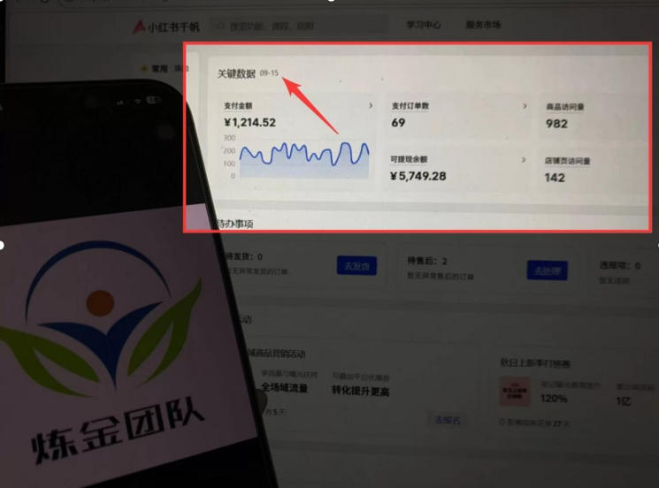 图片[2]-AI赋能小红书虚拟电商，单店单日收益1000+，教你玩转小红书流量分发机制【揭秘】-我爱项目网