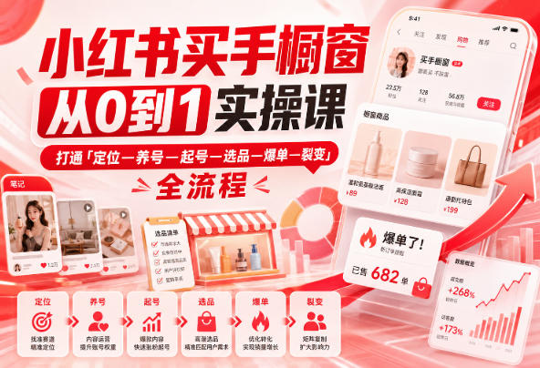 小红书买手橱窗从0到1实操课，打通「定位—养号—起号—选品—爆单—裂变」全流程-我爱项目网