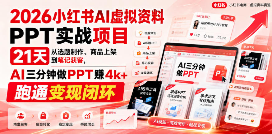 2026小红书AI虚拟资料PPT实战项目，21天从选题制作、商品上架到笔记获客，AI三分钟做PPT赚4k+跑通变现闭环-我爱项目网