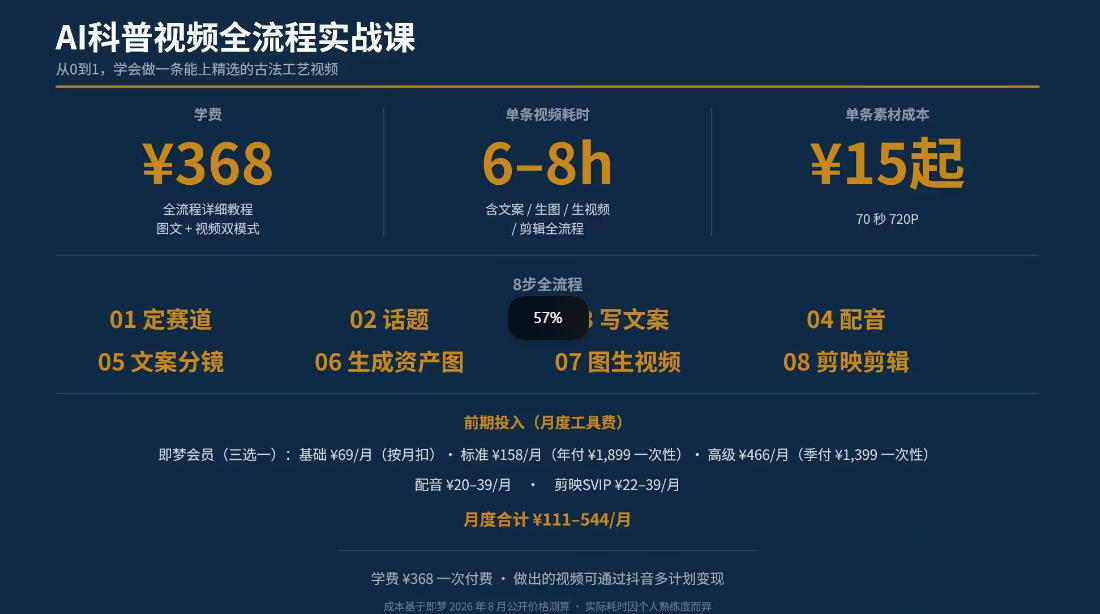 图片[3]-抖音6W粉丝博主华夏造物志的AI科普视频全流程实战课，从0到1学会做一条能上精选的古法工艺视频，解锁抖音精选收益-我爱项目网