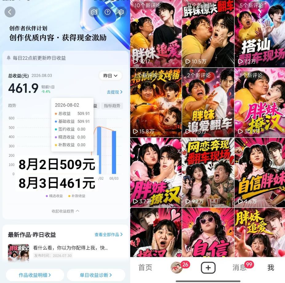 图片[2]-抖音博主的AI胖妹历险记教学，伙伴计划+分成计划+收徒+商单等多种收益，适合新手，手机电脑都可以操作-我爱项目网