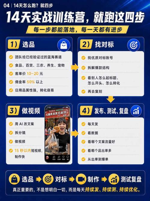 图片[4]-视频号Ai爆品带货，不露脸、不直播、不买样品、不开店、不发货，AI做视频也能带货，轻松单日佣金1k+-我爱项目网