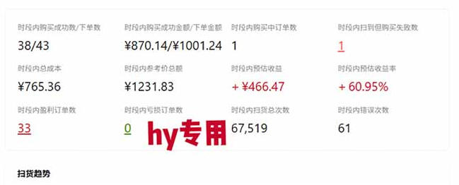 图片[5]-发游戏搬砖賺钱计划，日入1k+，稳定三年的老项目，普通人利用空闲时间就能做!【揭秘】-我爱项目网