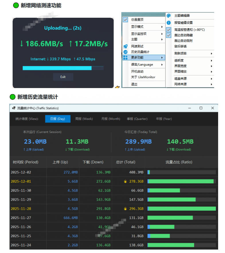 图片[2]-Github超过3.3K Stars！电脑桌面硬件监控工具，界面好看又好用，实时CPU/GPU/网速实时显示LiteMonitor-我爱项目网