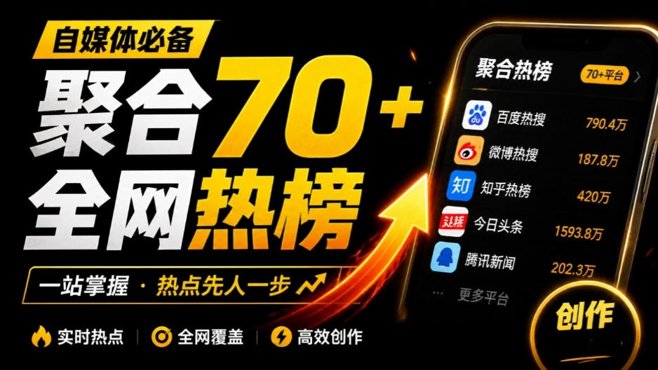 群友做了个非常不错的热点汇总工具！自媒体达人必备，聚合70+热榜信息，简约美观rebang-helper-我爱项目网
