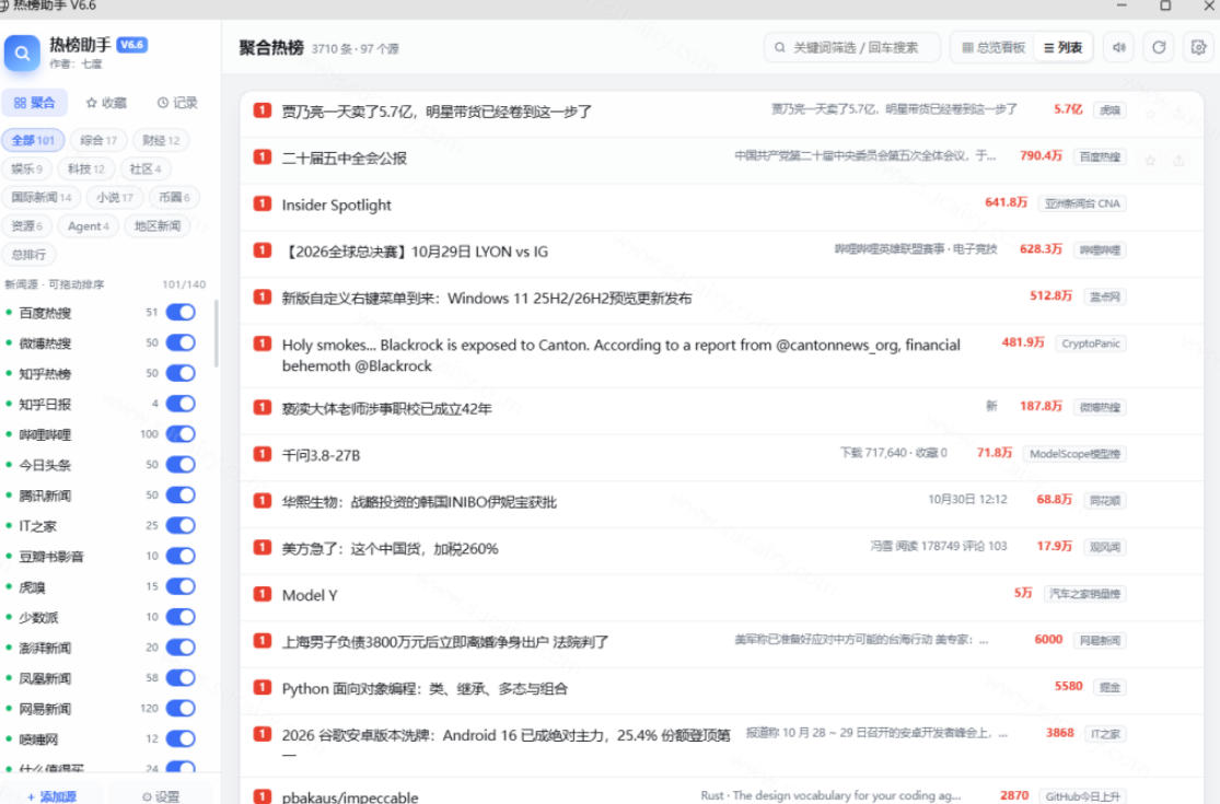 图片[3]-群友做了个非常不错的热点汇总工具！自媒体达人必备，聚合70+热榜信息，简约美观rebang-helper-我爱项目网