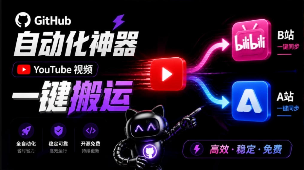 Github上闷声搞事的自动化神器，YouTube视频全流程搬到B站和A站，像发朋友圈一样简单Y2A-Auto-我爱项目网