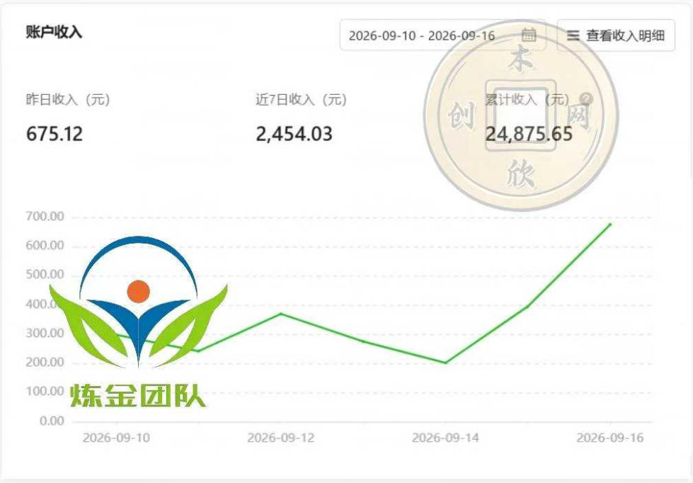 图片[2]-小程序推广计划，日收500+，腾讯官方打款，客户留存率高，收益长期稳定【揭秘】-我爱项目网