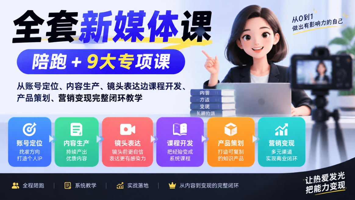 全套新媒体课｜陪跑+9大专项课，从账号定位、内容生产、镜头表达到课程开发、产品策划、营销变现完整闭环教学-我爱项目网