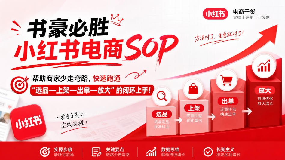 书豪必胜小红书电商sop，帮助商家少走弯路，快速跑通”选品—上架—出单—放大”的闭环（更新9月）-我爱项目网