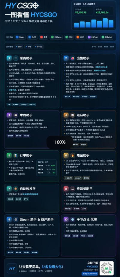 图片[4]-三款长期稳定AI自动化游戏项目，日入1k，批量矩阵提升收入，零基础普通人直接上手！【揭秘】-我爱项目网