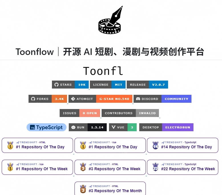 图片[2]-做AI短剧总卡在流程上？1.9w stars的Toonflow-app把剧本分镜到出片串起来了，爆火视频创作工作台-我爱项目网
