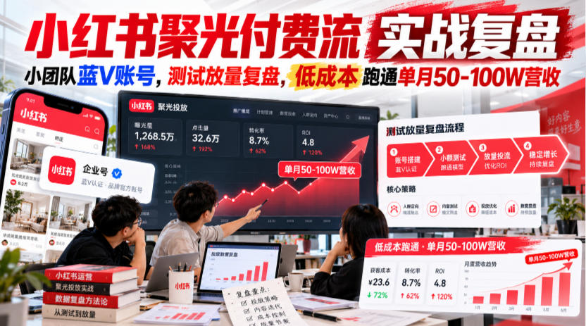小红书聚光付费流实战复盘｜小团队蓝V账号，测试放量复盘，低成本跑通单月50‑100W营收【文档】-我爱项目网